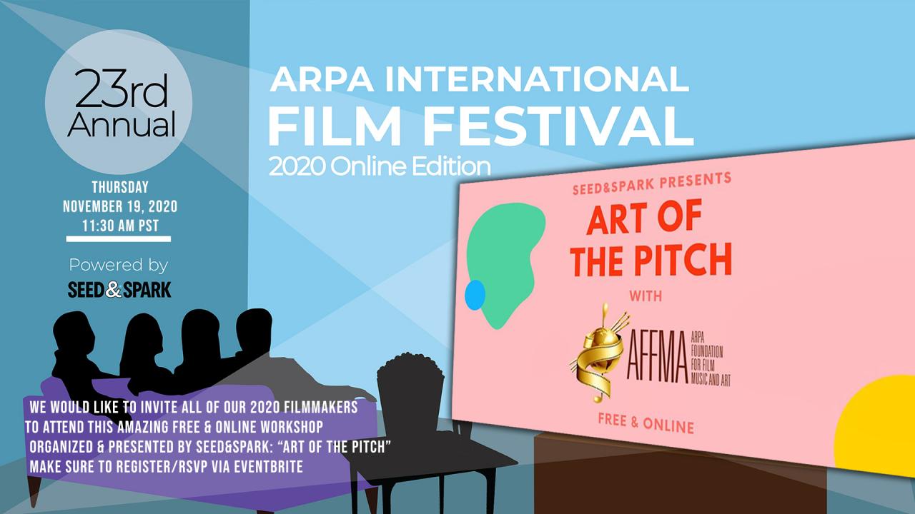 Art of the Pitch Poster