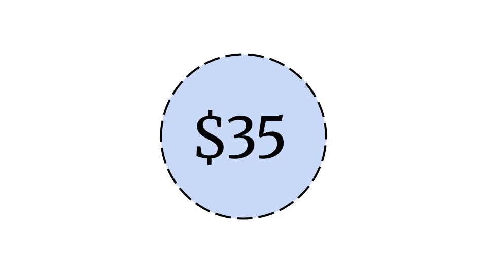 incentive