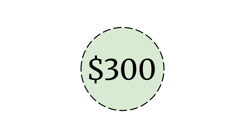 incentive