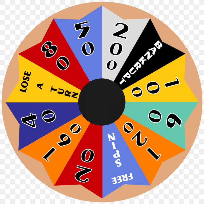 Yes or No Wheel